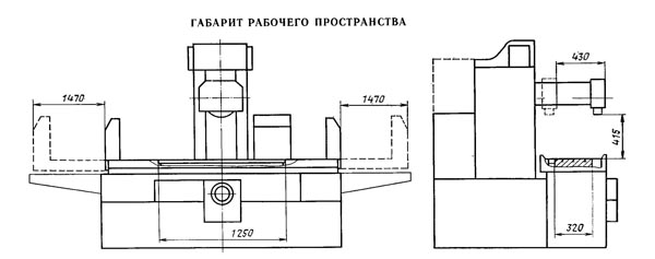 Габарит робочого простору плоскошліфувального верстата 3Л722В